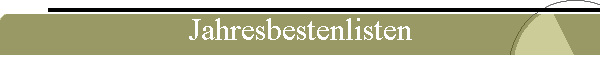 Jahresbestenlisten